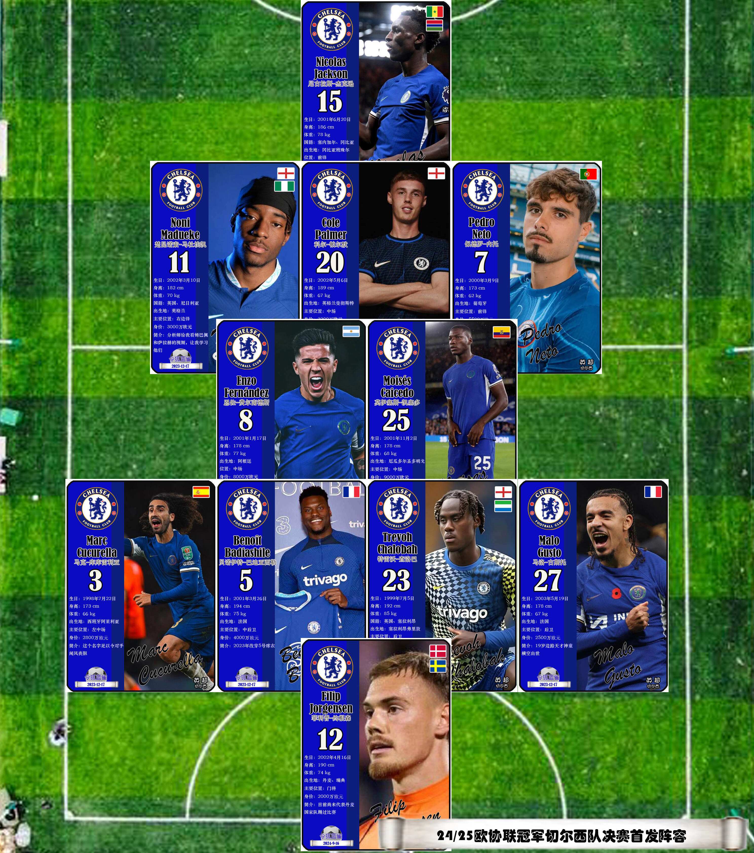 关于球员们在欧预赛中展现了团结一致的团队精神的信息 关于球员们在欧预赛中展现了团结一致的团队精神的信息